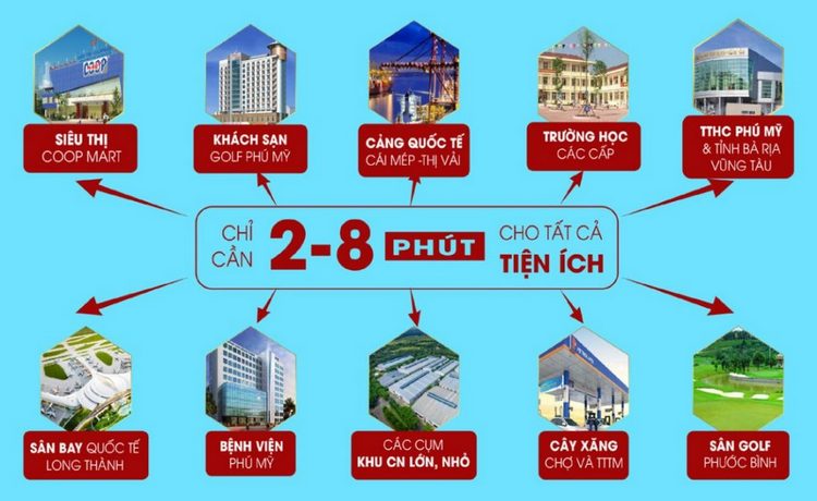 Khu dân cư Phú Mỹ tích hợp đầy đủ tiện nghi và có vị trí địa lý đặc biệt Khu dân cư Phú Mỹ tích hợp đầy đủ tiện nghi và có vị trí địa lý đặc biệt